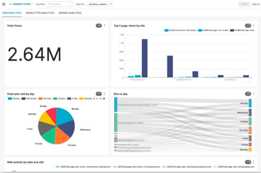 hmpg-web-analytics-screengrab