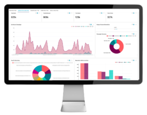 ONEcount BI