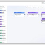 ONEcount Journey Builder